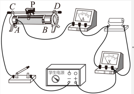 子题答案图